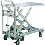 ǥ ƥ쥹ե ­Ƨå 250kg W800D500 ( SUS-250 ) ֲ()