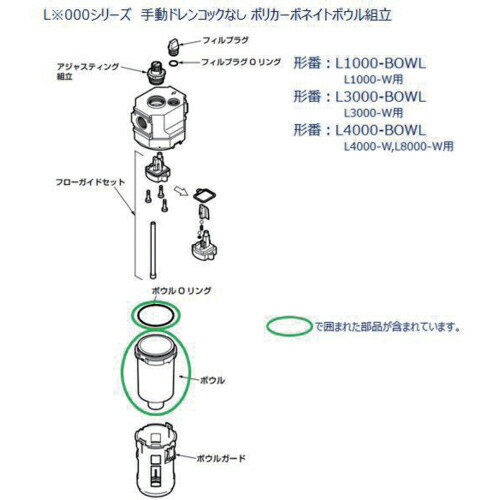 CKD L4000、8000シリーズ用 ボウル ( L4000-BOWL ) CKD(株) ( AALEK )