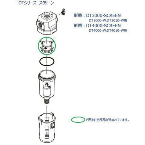 CKD ɥӽдDT4000꡼ ꡼ ( DT4000-SCREEN ) CKD() ( KYF84 )