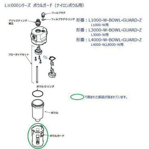 Rakuten - CKD L3000シリーズ用 ボウルガード ( L3000-W-BOWL-GUARD-Z )