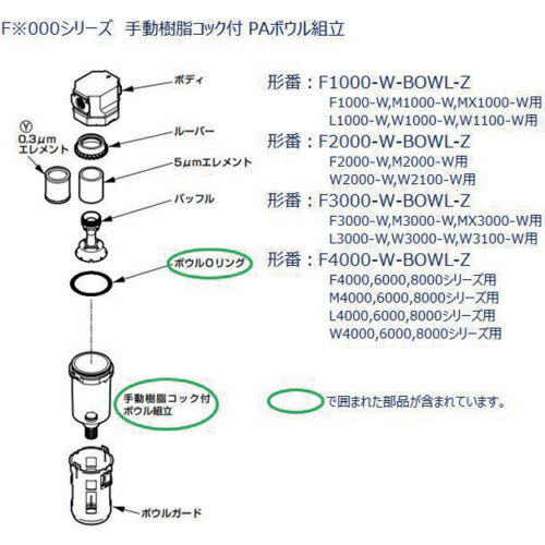 CKD F.R.Lユニット 3000シリーズ用 ボウル組立 ( F3000-W-BOWL-Z ) CKD(株) ( P8J88 )