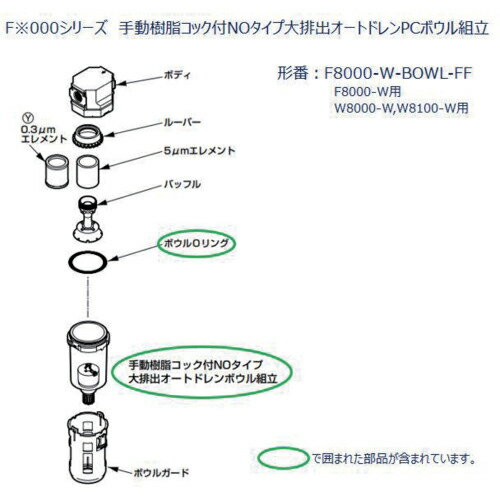 樂天商城 - CKD F.R.Lユニット 8000シリーズ用 ボウル組立 ( F8000-W-BOWL-FF )