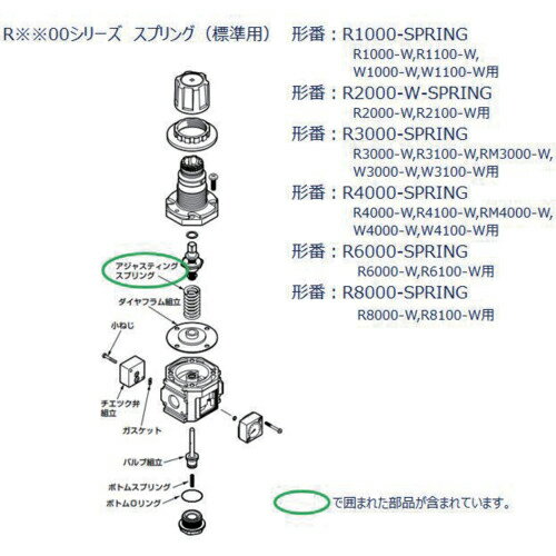 CKD R8000シリーズ用 スプリング ( R8000-SPRING )