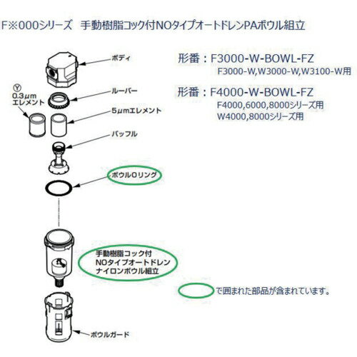 Orange Tool Tokiwa㤨CKD F.R.L˥å 3000꡼ ܥΩ ( F3000-W-BOWL-FZ CKD( ( P8J84 פβǤʤ6,364ߤˤʤޤ