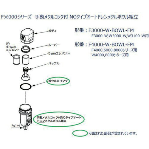 Orange Tool Tokiwa㤨CKD F.R.L˥å 3000꡼ ܥΩ ( F3000-W-BOWL-FM CKD( ( P8J82 פβǤʤ6,880ߤˤʤޤ