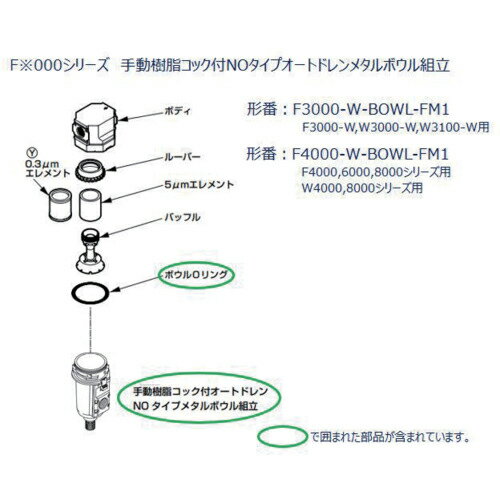 Orange Tool Tokiwa㤨CKD F.R.L˥å 3000꡼ ܥΩ ( F3000-W-BOWL-FM1 CKD( ( P8J83 פβǤʤ6,880ߤˤʤޤ