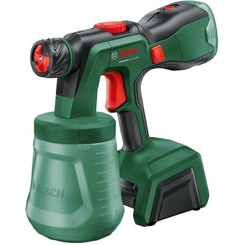 �ܥå��� �����ɥ쥹���ץ졼���� 18V ( USPRAY218H ) �ܥå���(��)