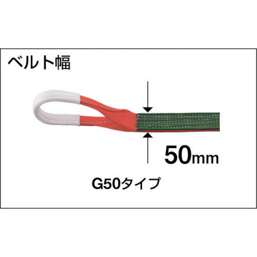 TRUSCO　ベルトスリング　JIS3等級　両端アイ形　50mmX5．0m G50-50 (50MMX5.0M) ( G5050 ) トラスコ中山（株） 2