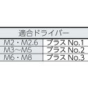 TRUSCO　ナベ頭小ねじ　ユニクロ　全ネジ　M8×15　35本入 B01-0815 ( B010815 ) トラスコ中山（株） 2