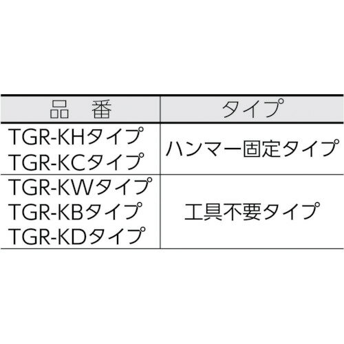 TRUSCO　ゴムロープ用金具キャッチャー　30mm用　1個入 TGR-30KC-1 ( TGR30KC1 ) トラスコ中山（株）