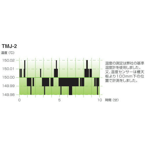 トーマス　携帯用温度計検査槽 TMJ-2 ( TMJ2 ) トーマス科学器械（株）