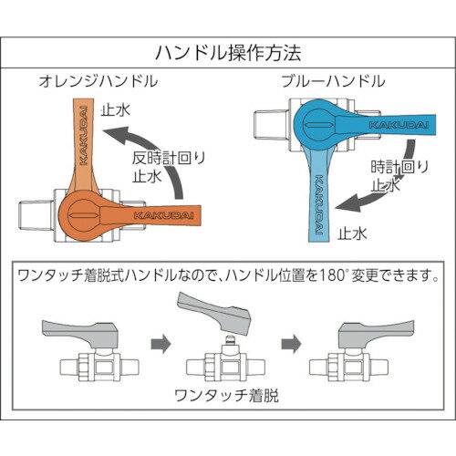 カクダイ　ミニチュアボールバルブ　呼び径（A）Rc3／8　全長59．6　ブルー 651-803-10 ( 65180310 ) 651-803-10