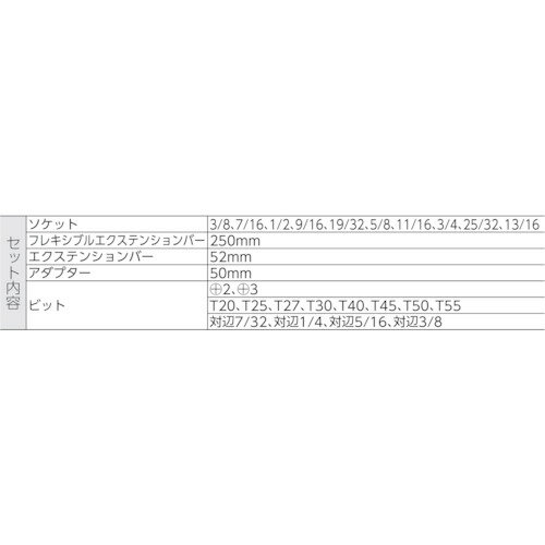 Wera8100SC11サイクロップラチェット「メタル」セット1/2004081
