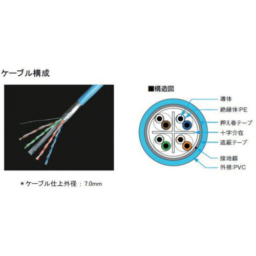 日本産 aten カテゴリ6 stp単線ケーブル hdbaset対応製品専用 120m 2l Ns061 2lns061 atenジャパン 株 50 Off Scmo Org 日本産 aten カテゴリ6 stp単線ケーブル hdbaset対応製品専用 120m 2l Ns061 2lns061 atenジャパン 株 50 Off Scmo Org