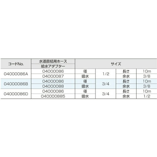 最も優遇 スーパー工業 水道直結用給水アダプターセット 吸水3 4 余水3 8用 b スーパー工業 株 メーカー取寄 高質で安価 Medexworldwide Com 最も優遇 スーパー工業 水道直結用給水アダプターセット 吸水3 4 余水3 8用 b スーパー工業 株 メーカー取寄 高質で安価 Medexworldwide Com