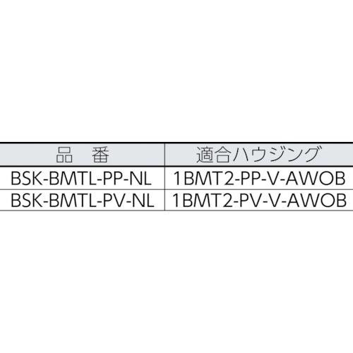 【スーパーSALE対象商品】3M　ロングタイプバッグフィルター用バスケット BSK-BMTL-PV-NL ( BSKBMTLPVNL ) スリーエム　ジャパン（株）フィルター製品事業部