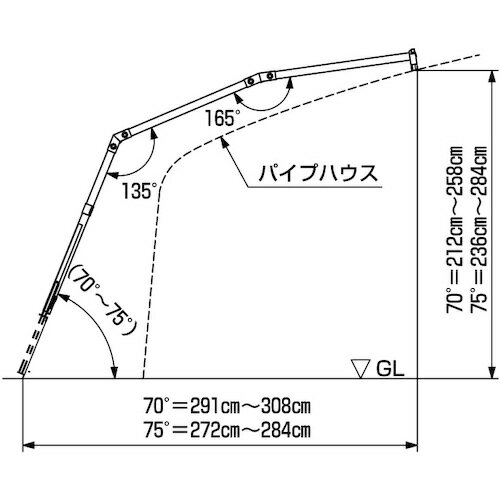 HARAX　ハウス用昇降梯子　ハウスステップ VHS-2800 ( VHS2800 ) ハラックス（株） 【メーカー取寄】