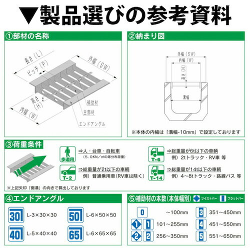 ���� ( ��������� ) ���������� U������ ���졼���� ����500�� ���� �ץ졼�� ( OKU 50-32 ) �ڥ᡼��������