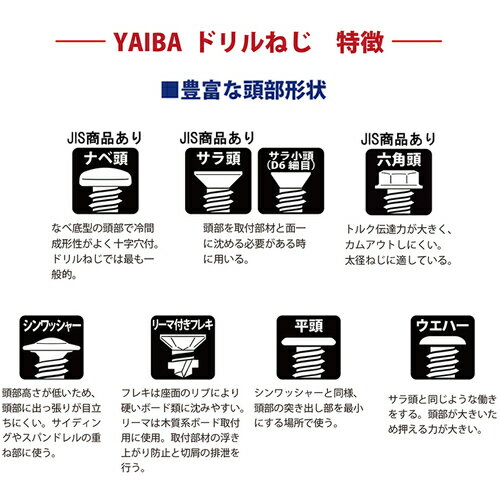 DAIDОHANT YAIBA ドリルねじ シンワッシャー 三価ユニクロ 5×50 ( 10187194 ) (株)ダイドーハント 【メーカー取寄】