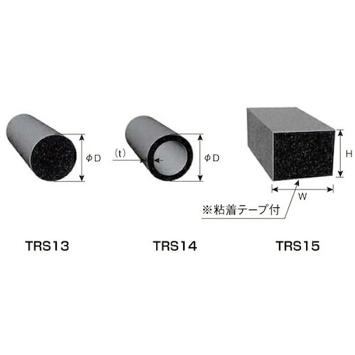 IWATA ( ��������� ) ��С������� 82M ( TRS15-3H-L82 ) (��)��������� �ڥ᡼��������