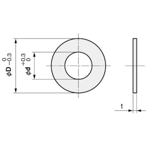 IWATA シムリングCUZN (1枚入)T0.05 ( BRB012014005 ) (株)岩田製作所 【メーカー取寄】