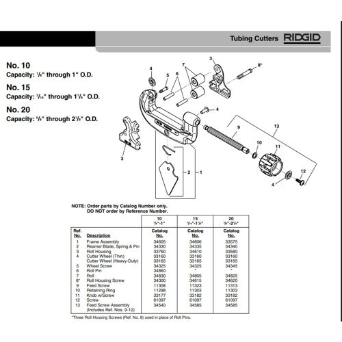 RIDGID E-1240 チューブカッター替刃 ( 33165 )