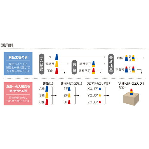 TRUSCO ( トラスコ中山 ) 識別トリオコーン 大 青 ( 3PCL-B )