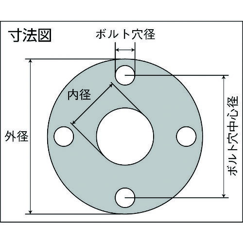 TRUSCO ガスケット フランジ全面パッキン 5K25A1.5T ( D6000-5K-25A-1.5T-FF ) トラスコ中山(株)