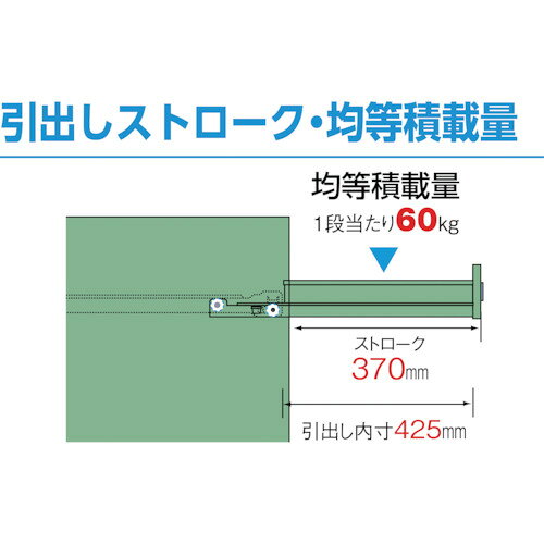 Orange Tool TokiwaのTRUSCO ( トラスコ中山 ) LVE型キャビネット 500X550XH420 引出3段 ( LVE-426 )｜アングル2
