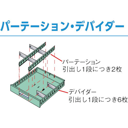Orange Tool TokiwaのTRUSCO ( トラスコ中山 ) LVE型キャビネット 500X550XH420 引出3段 ( LVE-426 )｜アングル3