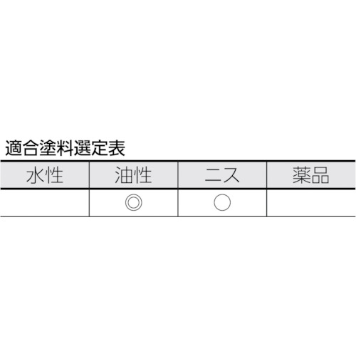 TRUSCO ( �ȥ饹���滳 ) �⴬��å����� 8�� 1��=1�� ( TPB-482 )