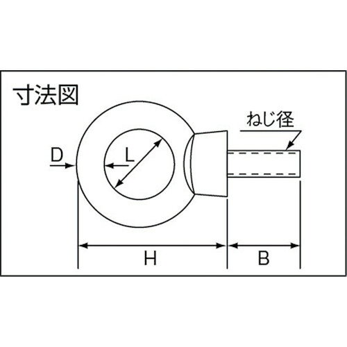 TRUSCO ( トラスコ中山 ) アイボルト ステンレス製 Φ10X穴径29XM12 (1個=1袋) ( TI...