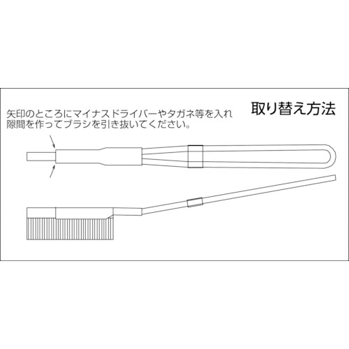 Orange Tool TokiwaのTRUSCO ( トラスコ中山 ) チャンネルブラシ フラットI型 豚毛 ( TB-2315 )｜アングル2