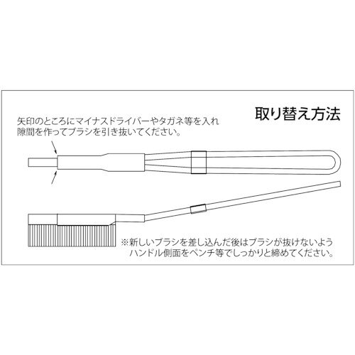Orange Tool TokiwaのTRUSCO ( トラスコ中山 ) チャンネルブラシ フラットI型 豚毛 ( TB-2315 )｜アングル3