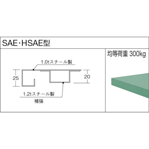TRUSCO ( トラスコ中山 ) 軽荷重作業台(150kg)AE型 1800X900XH846 φ100キャスター...