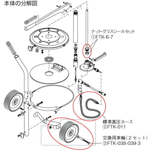 TRUSCO ( トラスコ中山 ) ハンドルブリケーターFTK-70用 5M高圧ホース ( FTK-705MH...