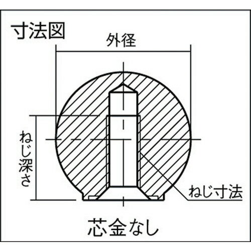 ��SALE���ʡ�TRUSCO ( �ȥ饹���滳 ) ����������� �Ķ�ʤ� �� ��32��M8mm ( P-TPB32-8BK )