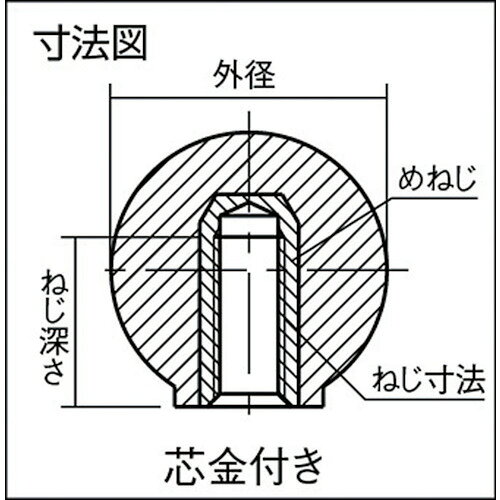 TRUSCO ( �ȥ饹���滳 ) ����������� �Ķ��� �� ��20��M5mm ( P-TPC20-5R )