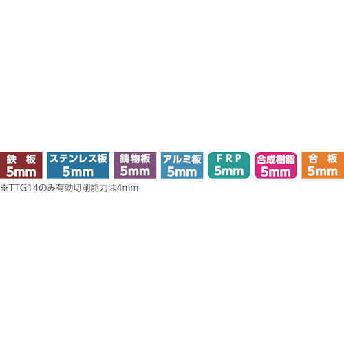 TRUSCO ( �ȥ饹���滳 ) Ķ�ť��ƥ�쥹�ۡ��륫�å��� 51mm ( TTG51 )