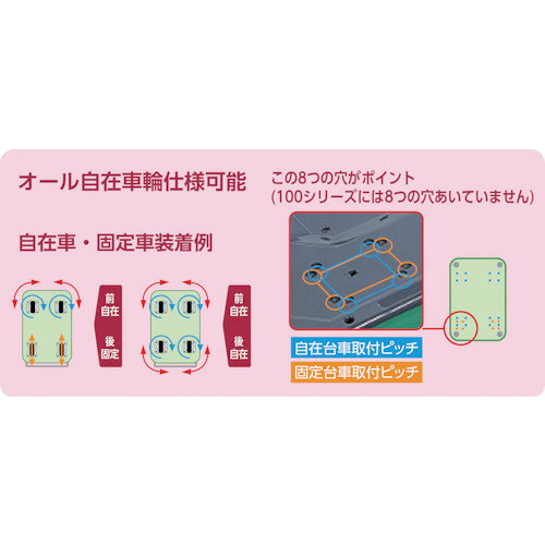 TRUSCO ( トラスコ中山 ) プレス製台車 ドンキーカート ステップ付740×480 ( S101N )
