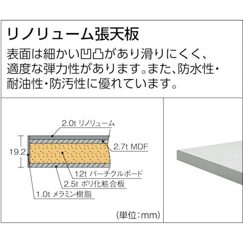 TRUSCO ( トラスコ中山 ) 軽荷重作業台(150kg)AE型 900X600XH845 φ100キャスター付...