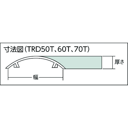 TRUSCO ( トラスコ中山 ) 配線カバーコネクターフタ Tタイプ 幅50 ( TRD50T-W )