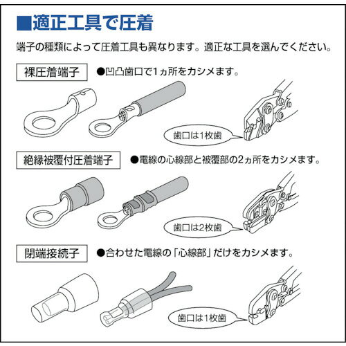 TRUSCO ( トラスコ中山 ) 裸圧着端子先開形φ3.7長さ15.0 (50個入) ( T-1.25Y-3.5K )
