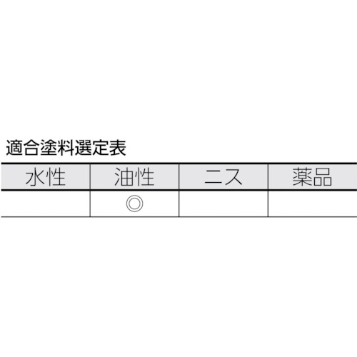 【SALE価格】TRUSCO ( トラスコ中山 ) 特選万能用刷毛5号 15mm幅 ( TPB-340 )