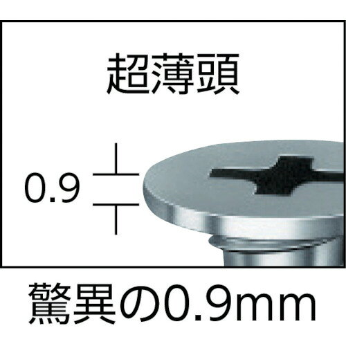 TRUSCO ( トラスコ中山 ) ドリルねじ薄平 板金用 ユニクロ 5X16 53本入 ( TNJ-0516 )