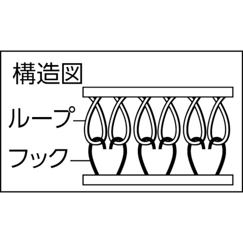 TRUSCO ( トラスコ中山 ) マジックテープ[[R下]]セット強粘着20mm×1m黒(1巻=1セッ...