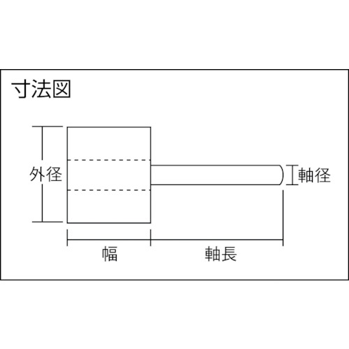 TRUSCO ( �ȥ饹���滳 ) Ķ���� �ʥ������եۥ����� 80X25X6 #120 (5����) ( HFN825-120 )