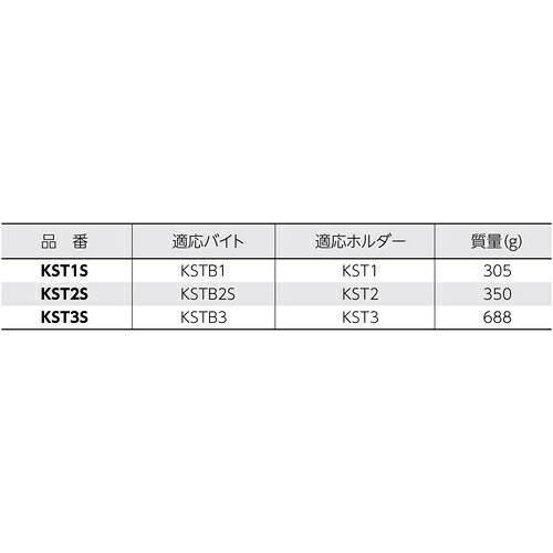 【SALE価格】SUPER ( スーパーツール ) ステッキバイト&ホルダーセット 幅17×高さ2...