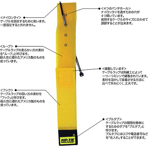 RIP-TIE ケーブルラップ 25.4mmX152.4mm 10本入 白 ( H-06-010-W ) orangetool-13986924 Orange Tool Tokiwa サンプル画像2
