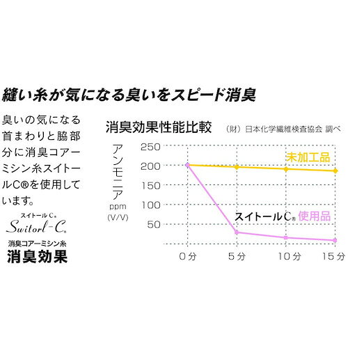 【SALE価格】おたふく ( おたふく手袋 ) 冷感・消臭 パワーストレッチ ロングパン...